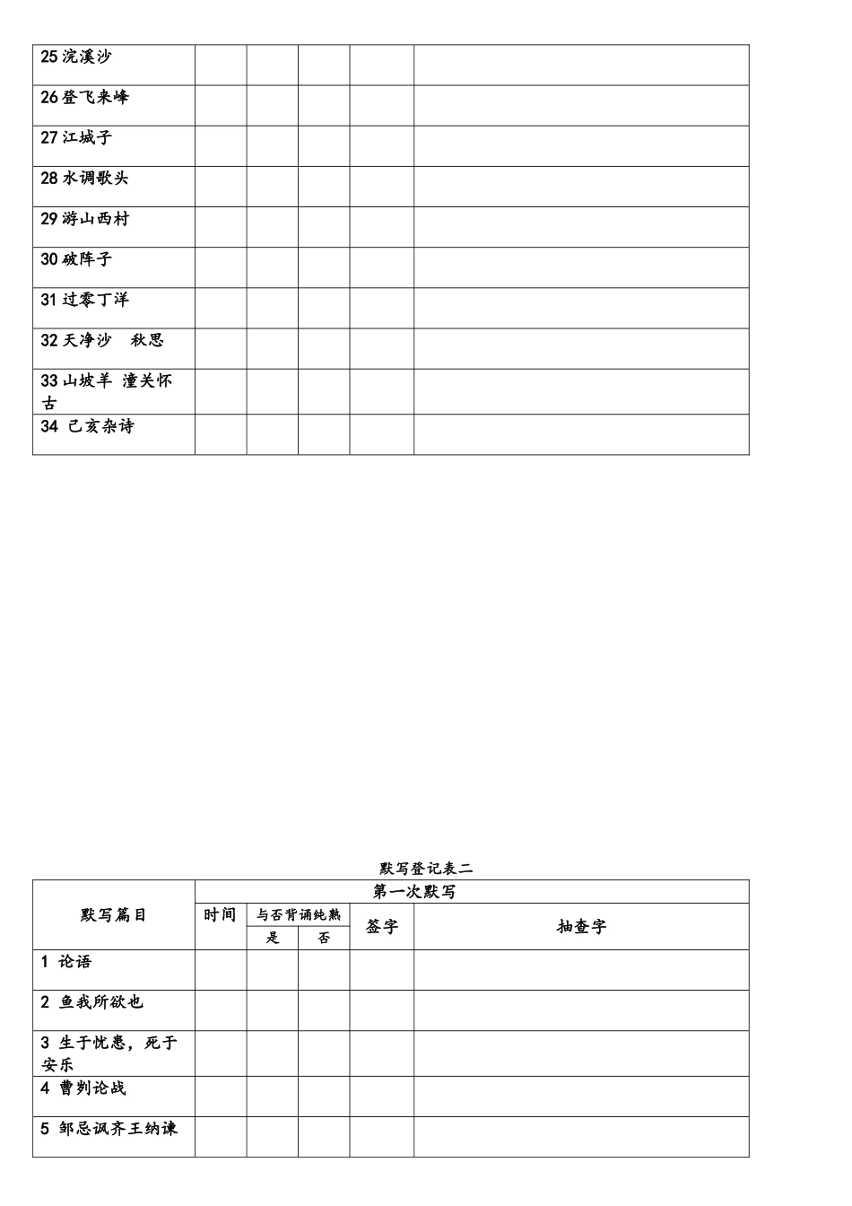 2025年中考必背必默古诗文50篇_第2页
