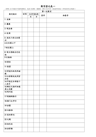 2025年中考必背必默古诗文50篇