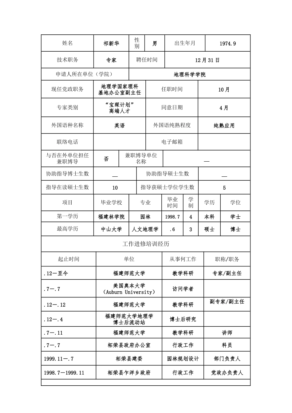 2025年北京大学博士生指导教师资格_第2页