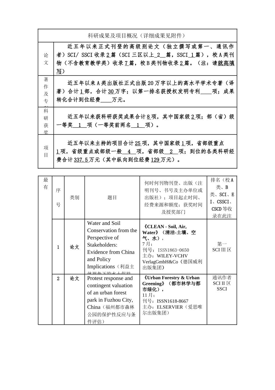 2025年北京大学博士生指导教师资格_第3页
