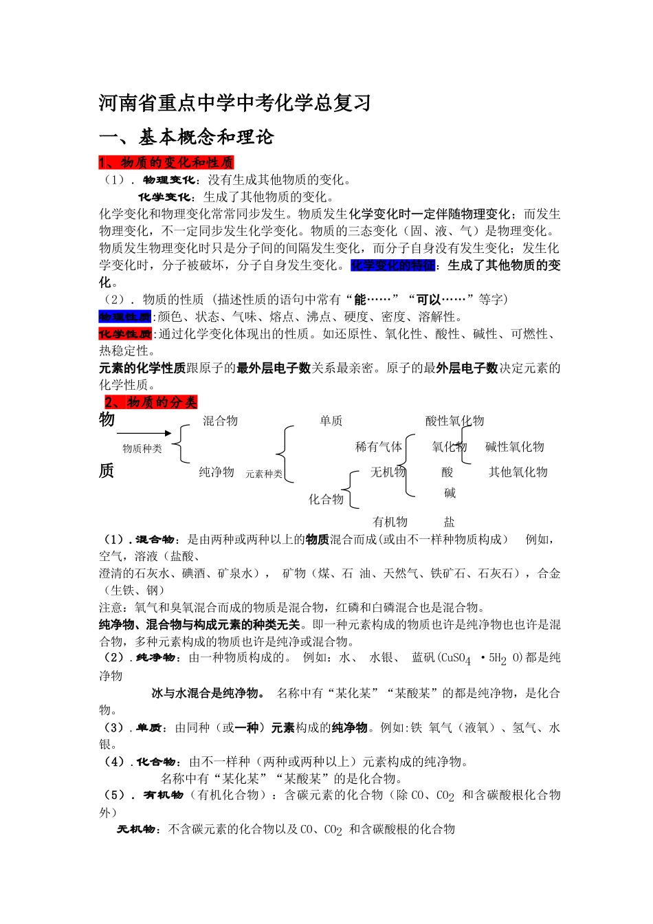 2025年河南名校中考化学总复习知识点总结_第1页