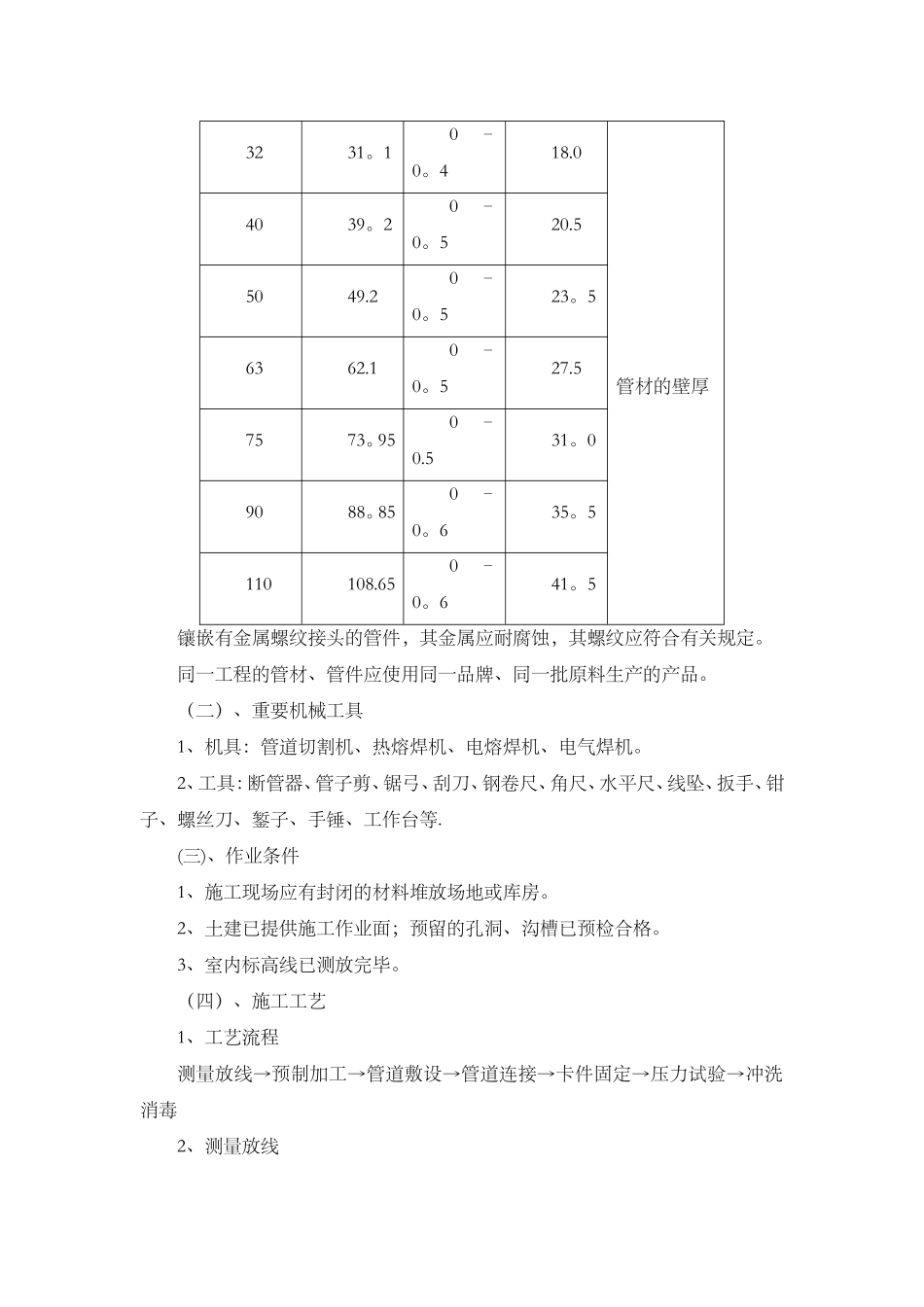 2025年建筑给排水施工技术交底记录全套_第3页