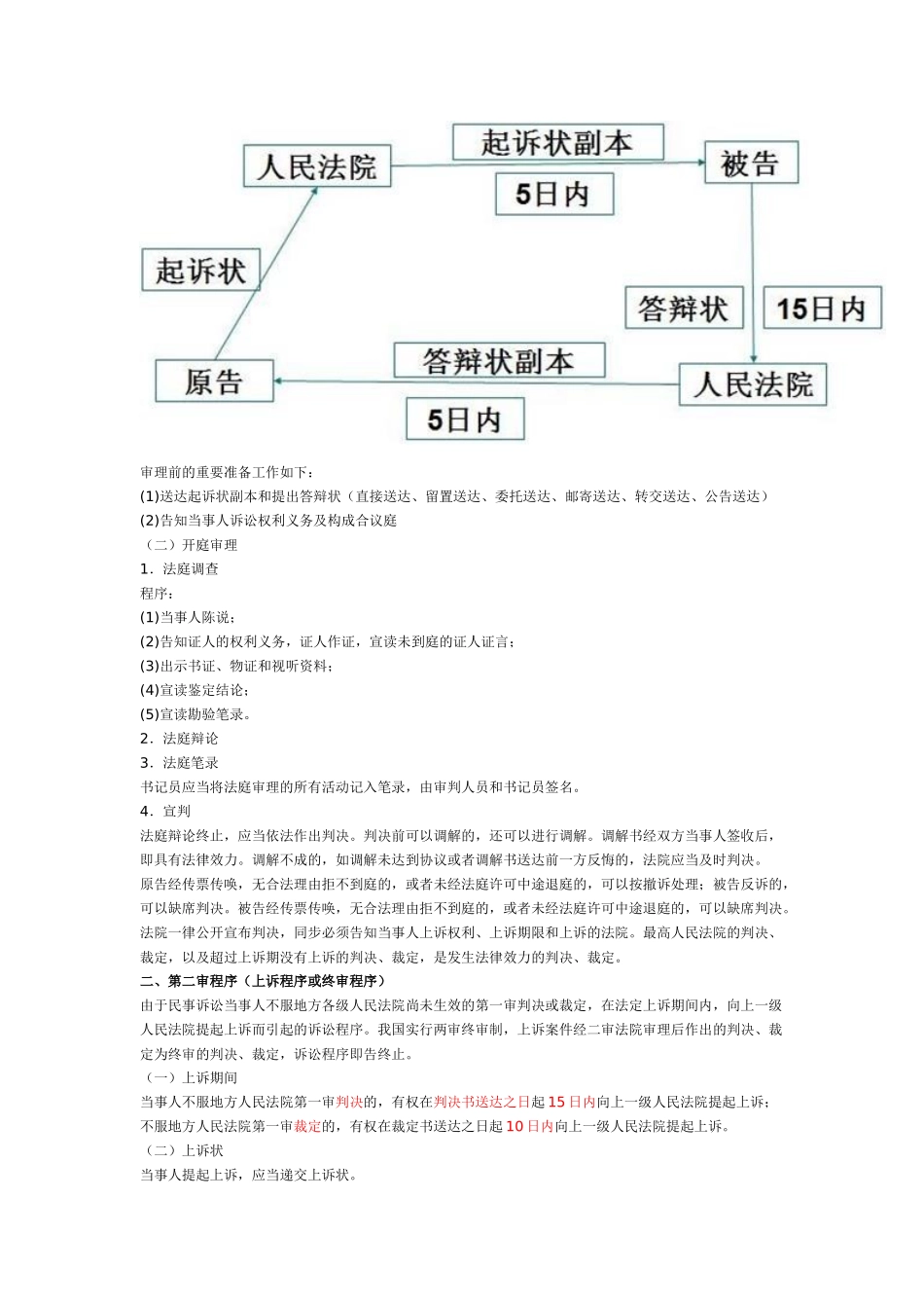 2025年一建建设工程法规解决建设工程纠纷法律制度_第2页