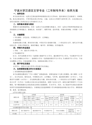 2025年宁波大学汉语言文学专业二年制专升本培养方案