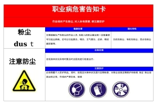 2025年公司职业危害告知卡全套