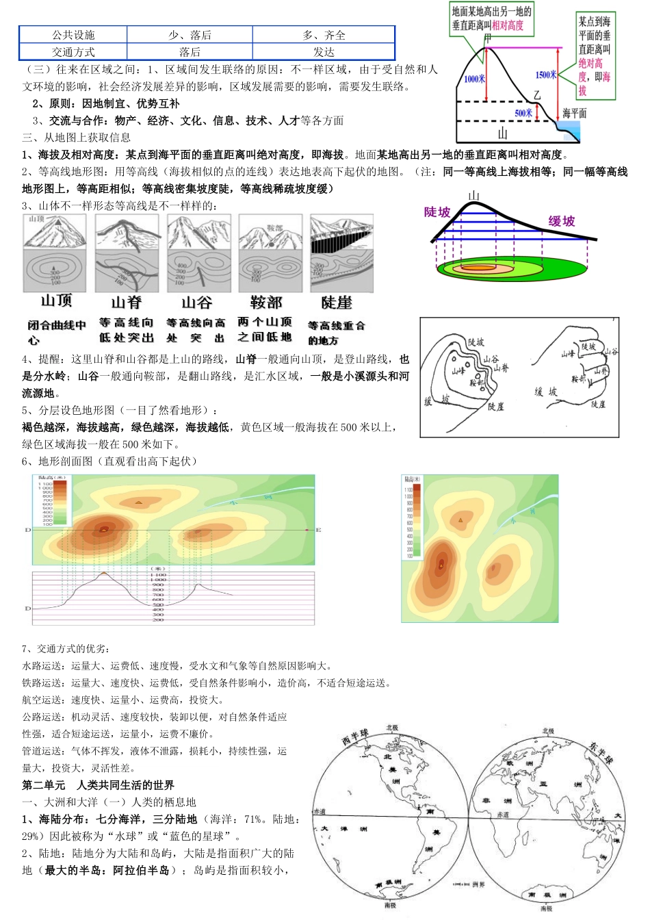 2025年历史与社会七年级上册知识点总结_第2页