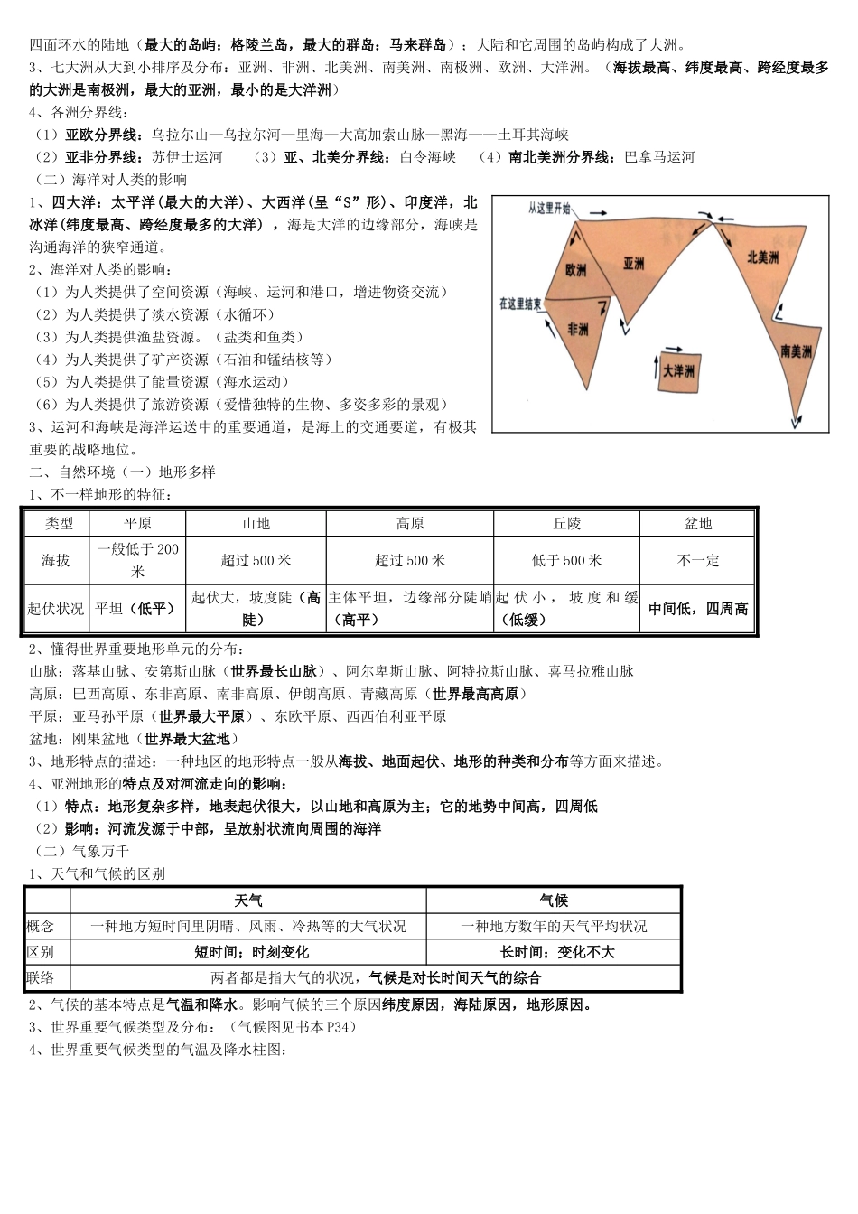 2025年历史与社会七年级上册知识点总结_第3页