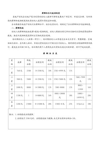 2025年房地产经纪公司薪酬制度
