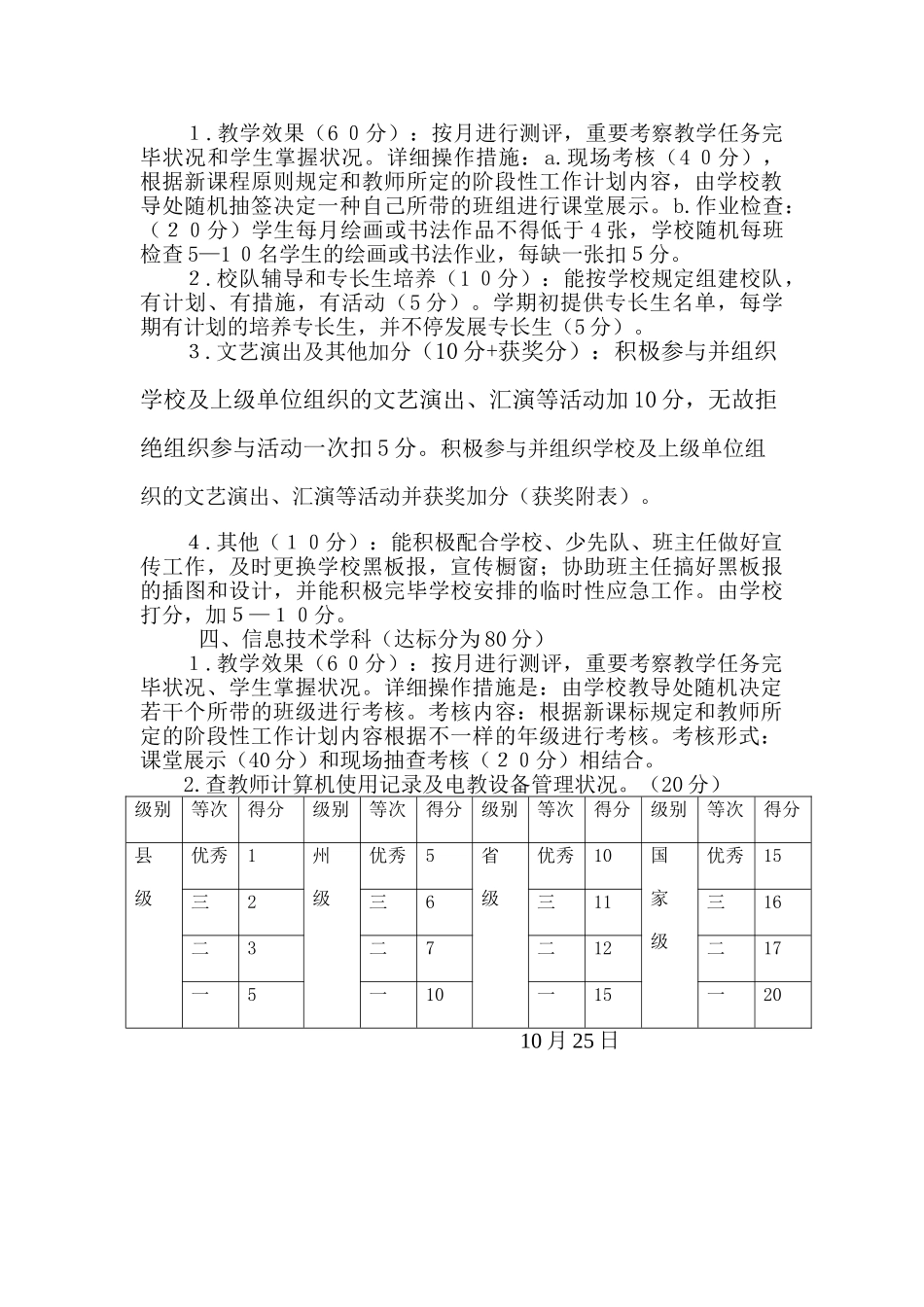 2025年川南小学音体美教师考核方案_第2页
