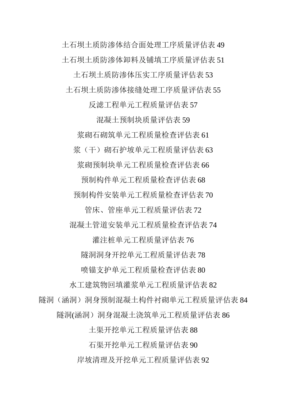 2025年水利全套质检表格_第2页