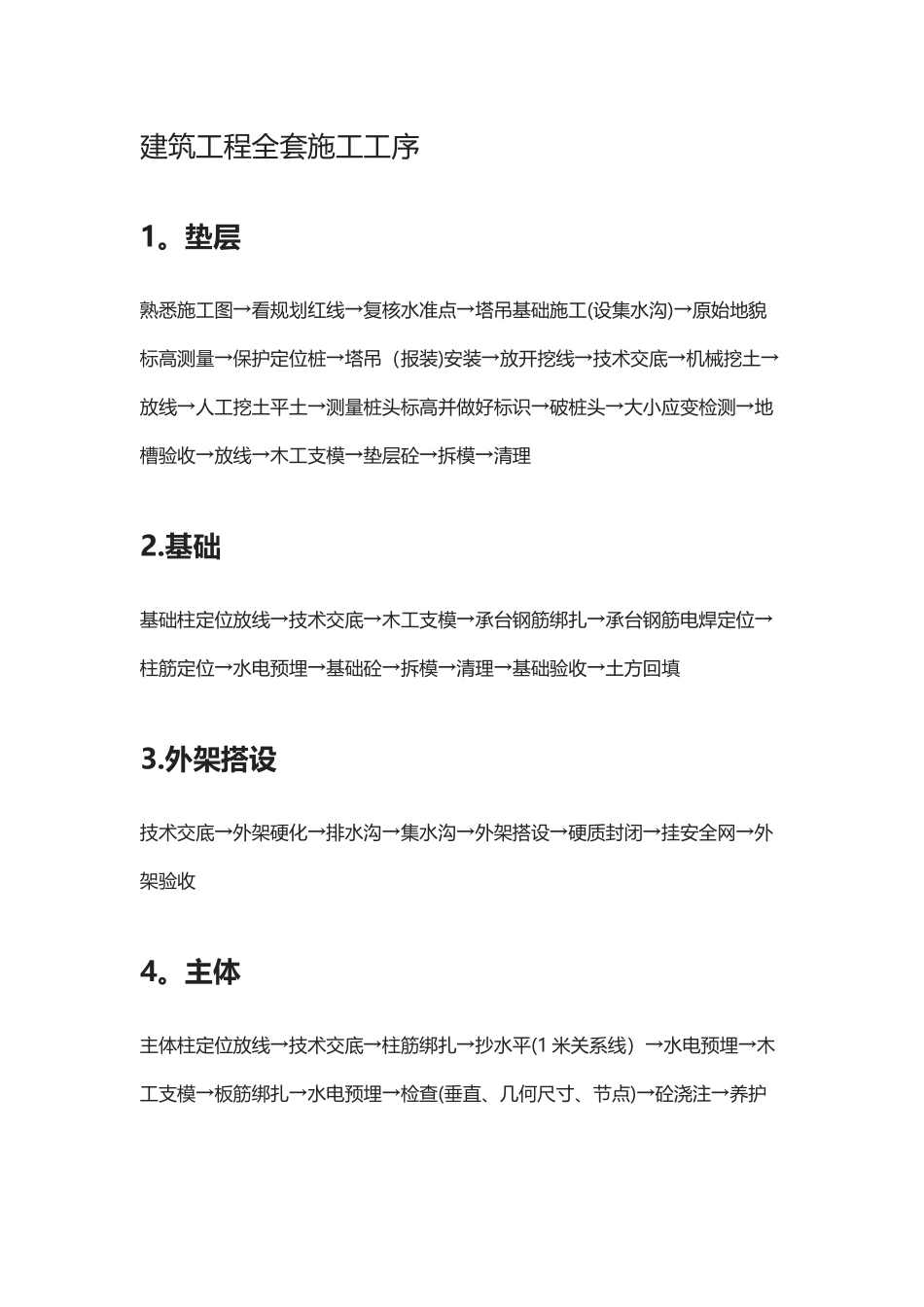 2025年建筑工程全套施工工序_第1页