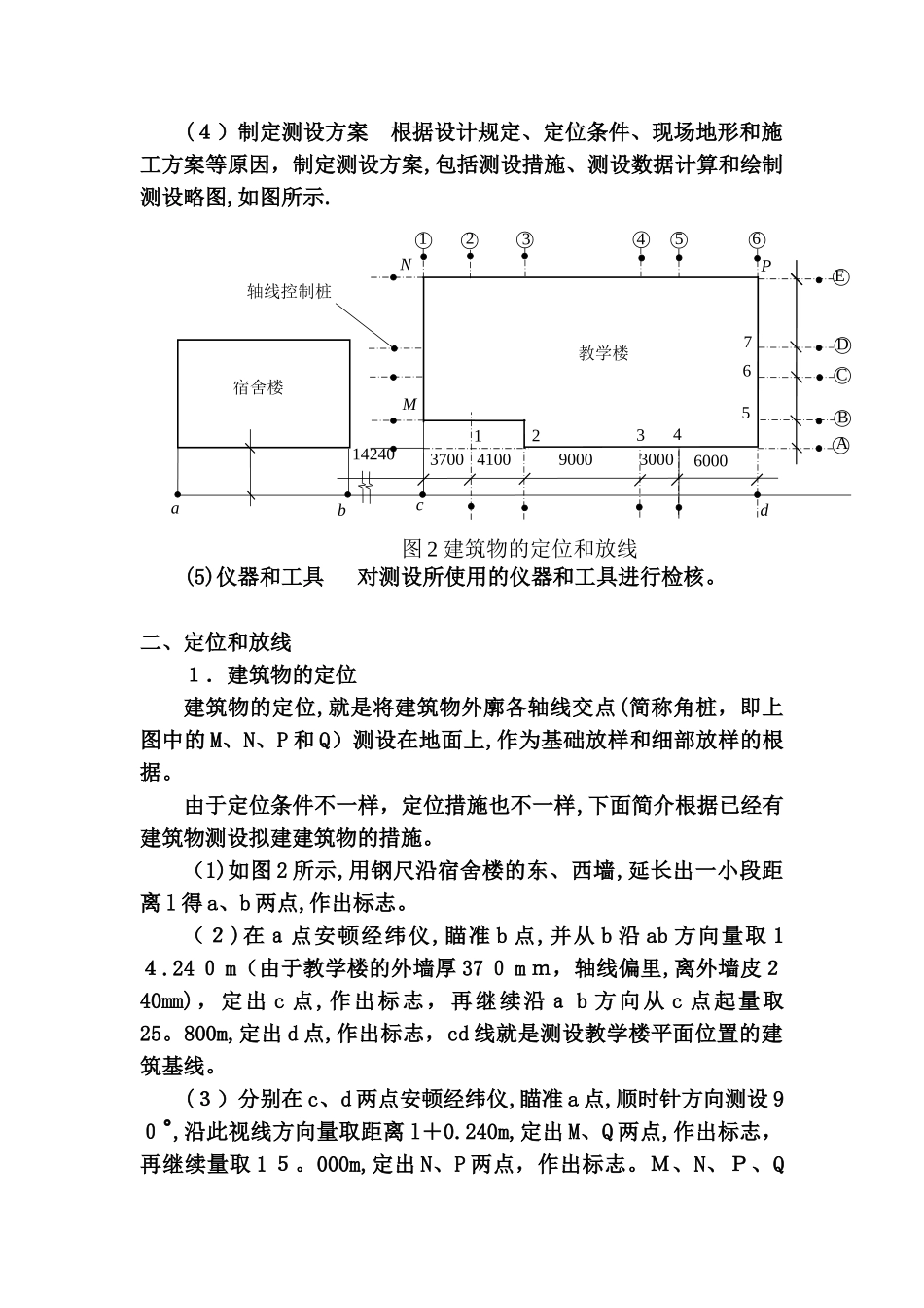 2025年施工员测量放线的重要步骤一看就会_第2页