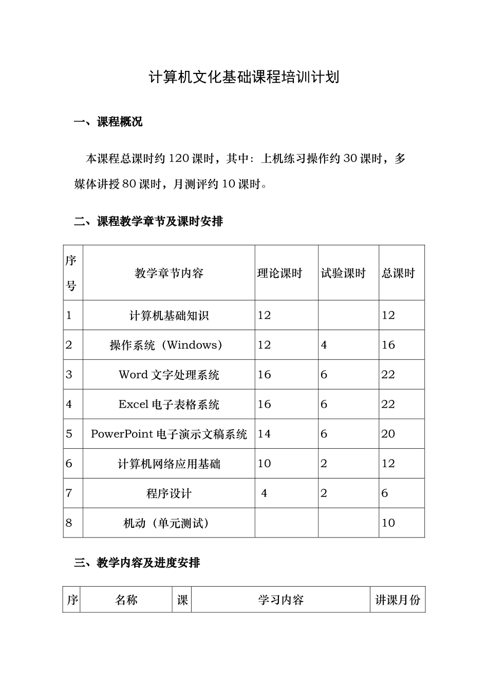 2025年普通专升本计算机应用课程培训计划方案_第1页