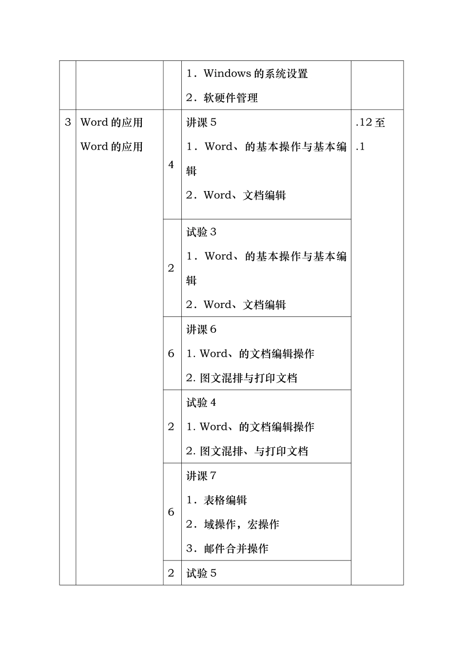 2025年普通专升本计算机应用课程培训计划方案_第3页