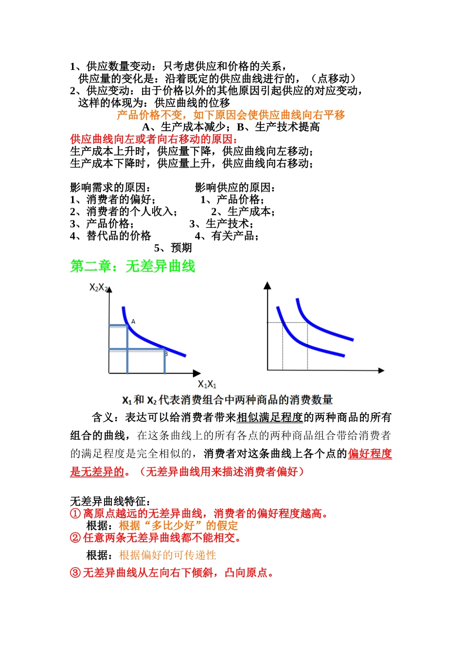 2025年中级经济师经济基础知识曲线大全_第2页