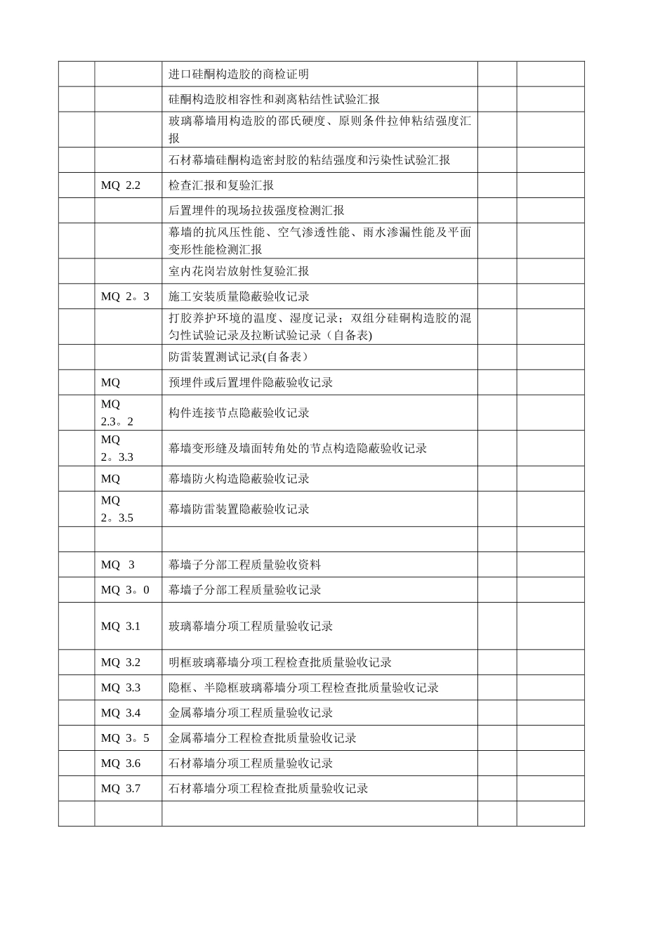 2025年施工管理建筑幕墙施工质量验收资料全套表格_第2页