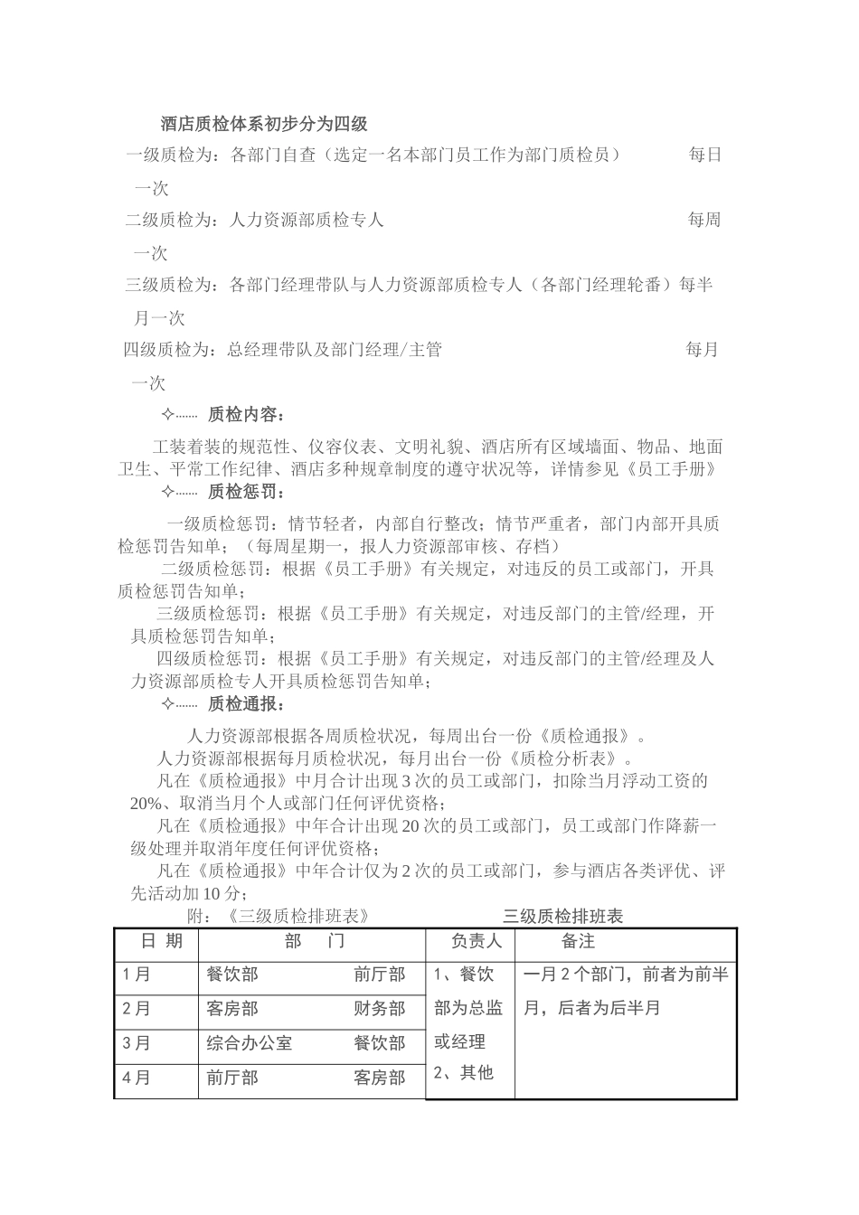 2025年酒店质检体系初步分为四级_第1页