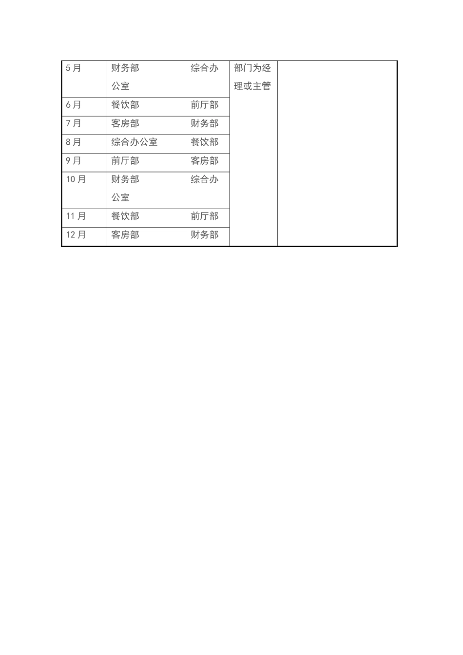 2025年酒店质检体系初步分为四级_第2页