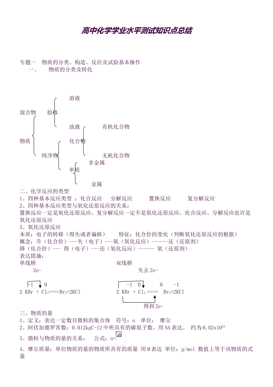 2025年高中化学学业水平测试必修1必修2选修1知识点总结非常详细非常好资料_第1页
