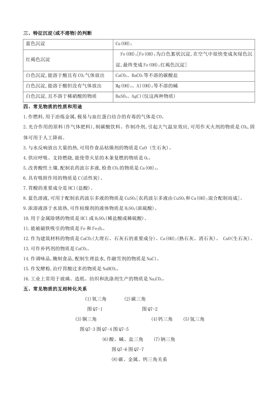 2025年山西专版中考化学复习方案第七部分特殊识记知识试题_第2页
