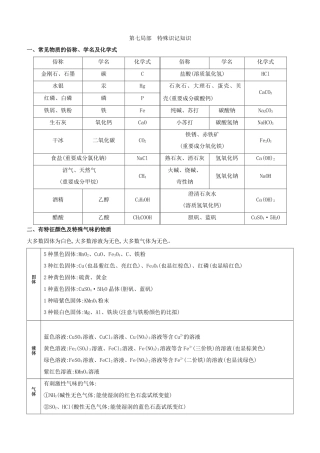 2025年山西专版中考化学复习方案第七部分特殊识记知识试题
