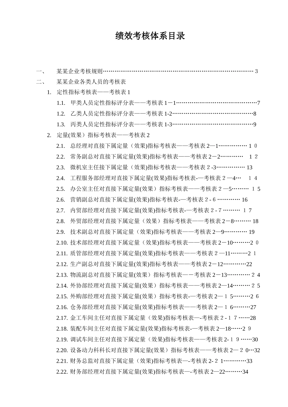 2025年公司绩效考核全套流程表格汇总_第1页