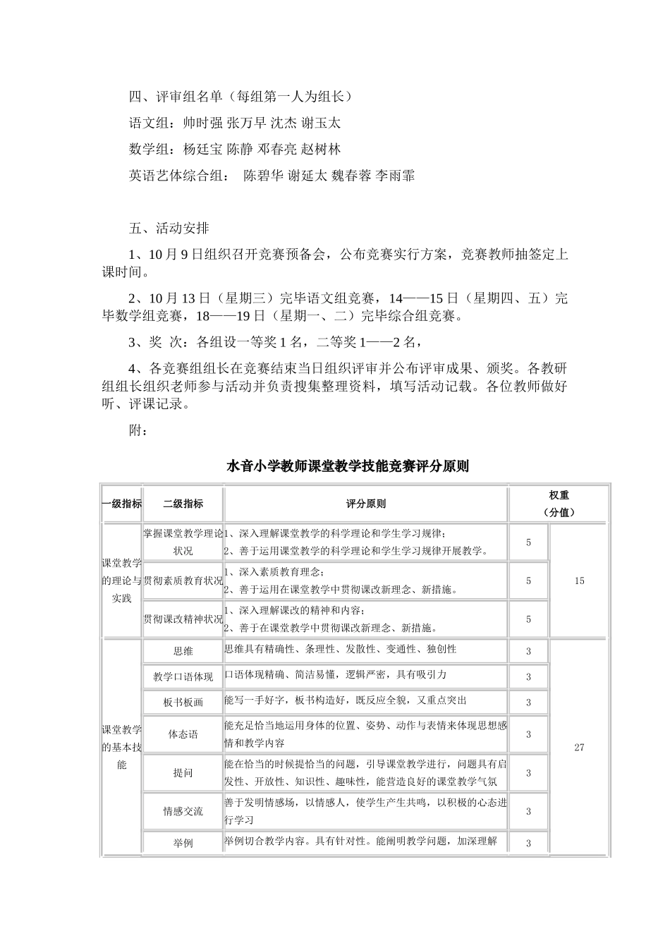 2025年水音小学小学教师课堂教学竞赛方案_第2页