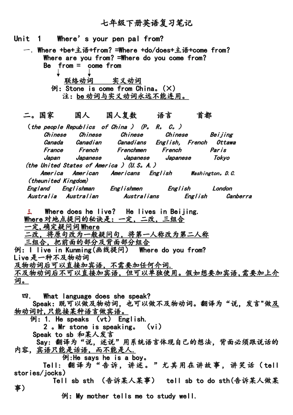 2025年七年级下册英语复习笔记_第1页