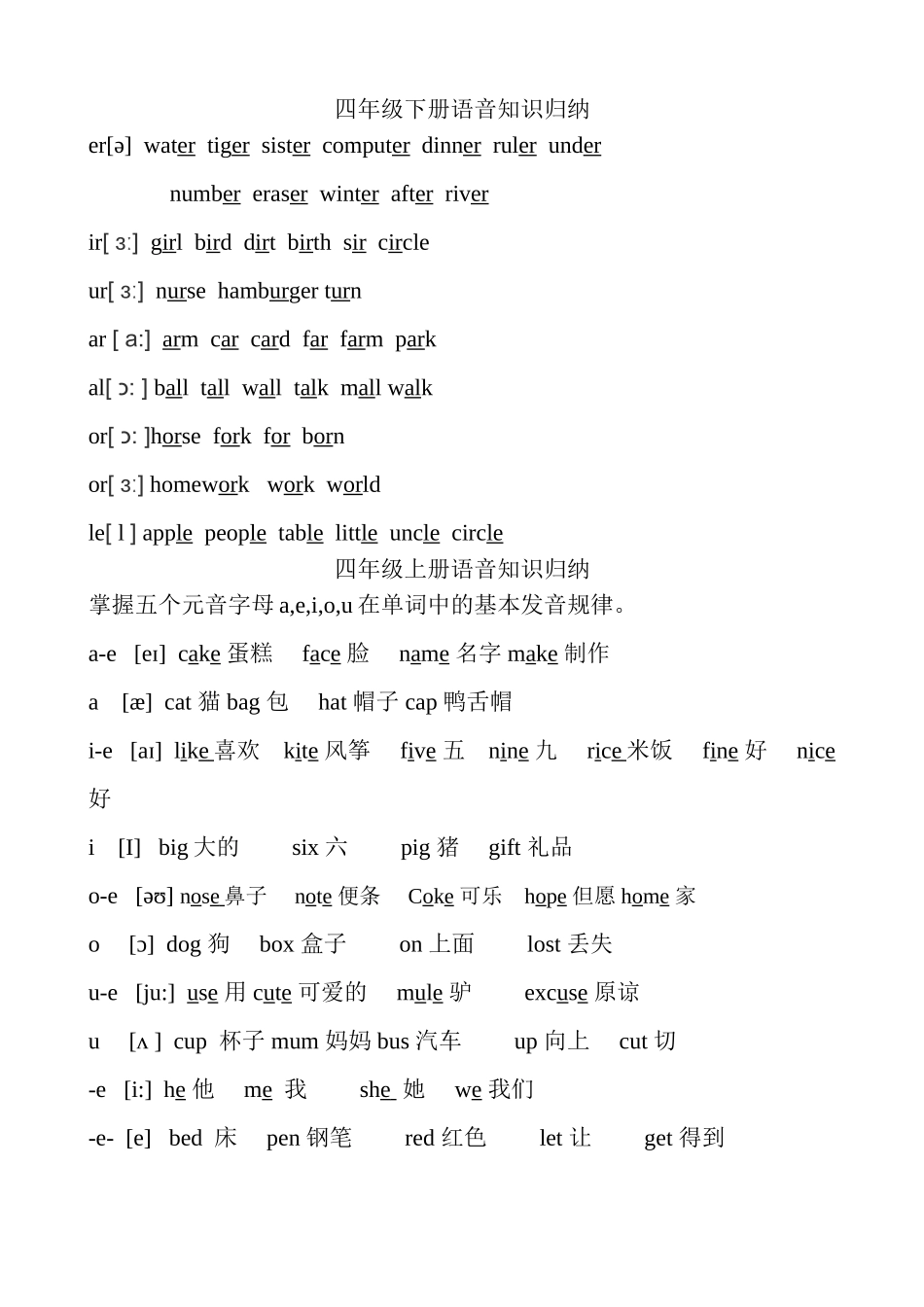 2025年完整四年级上下册语音知识归纳_第1页