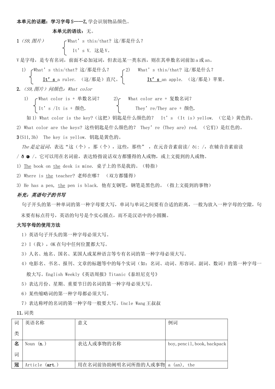 2025年初中英语7年级上册知识点总结_第2页