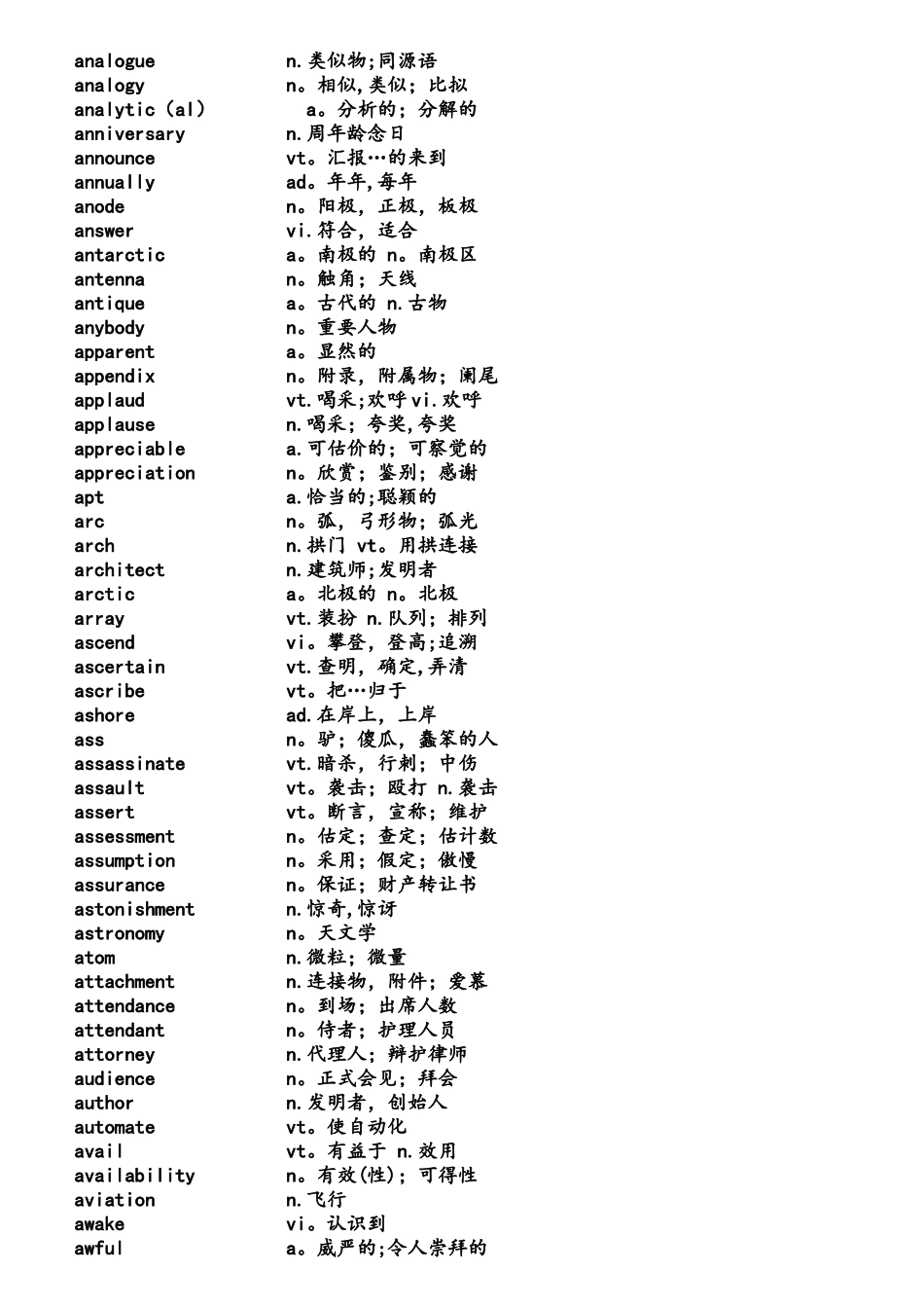 2025年大学英语六级词汇表全网最全_第2页