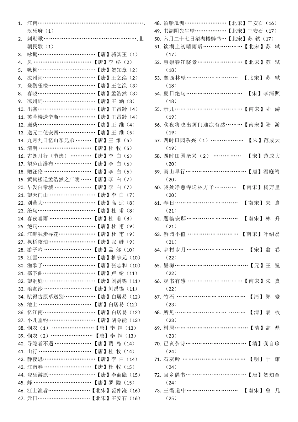 2025年小学生必背古诗词一百首带拼音标题目录版_第2页
