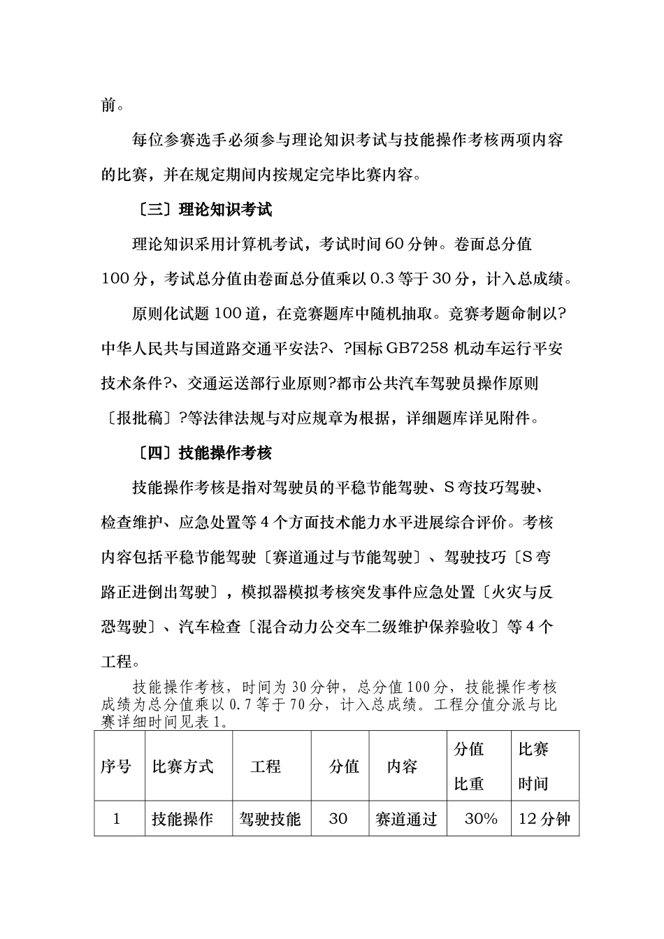 2025年河南城公交驾驶员职业技能竞赛技术方案_第2页