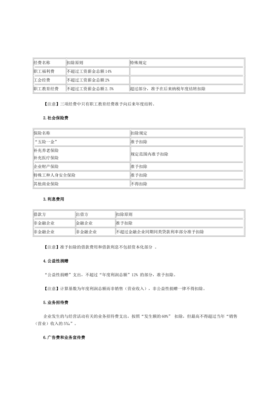 2025年初级会计职称经济法基础知识点企业所得税税前扣除规定_第1页