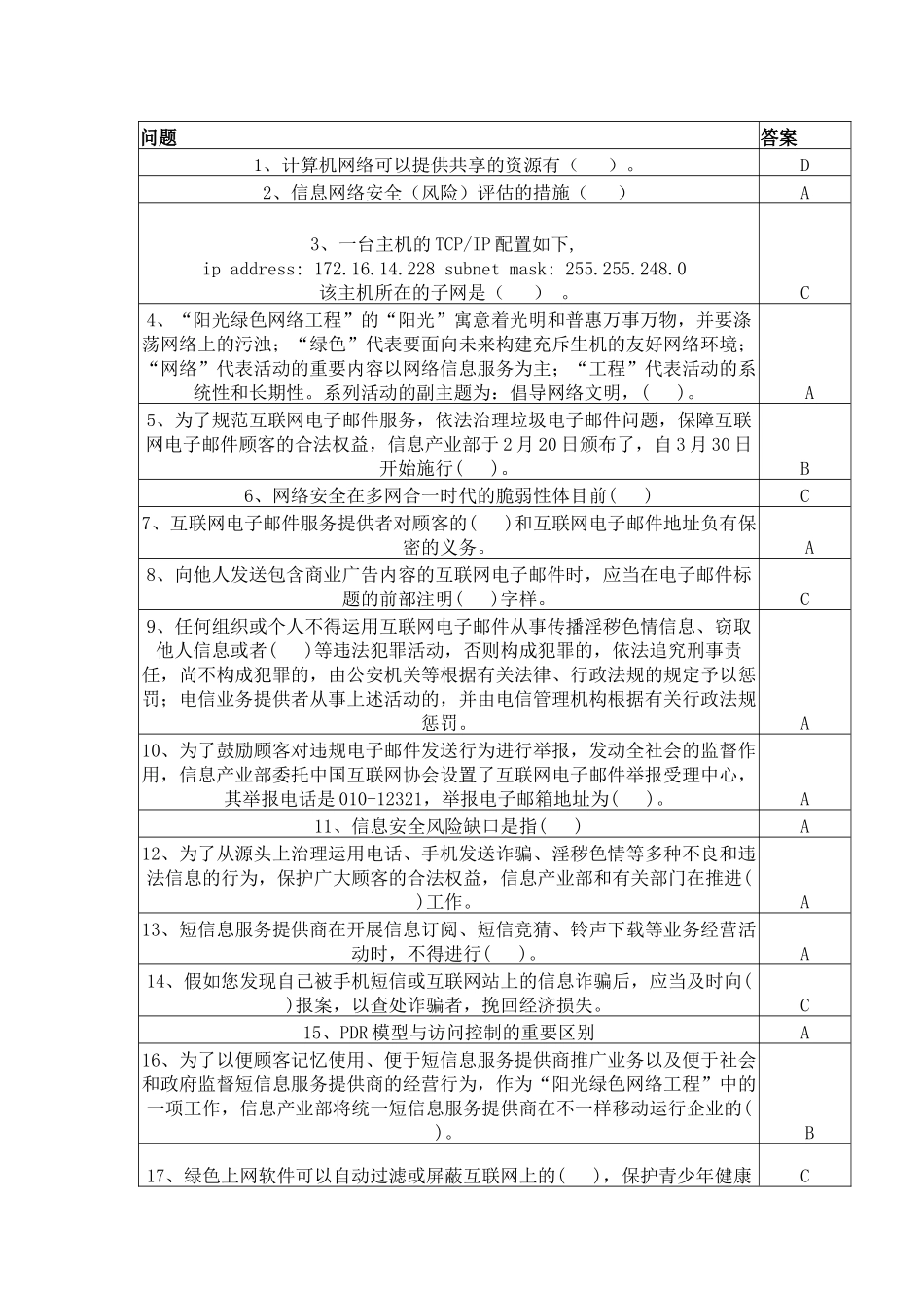 2025年网络知识安全竞赛试题答案_第1页