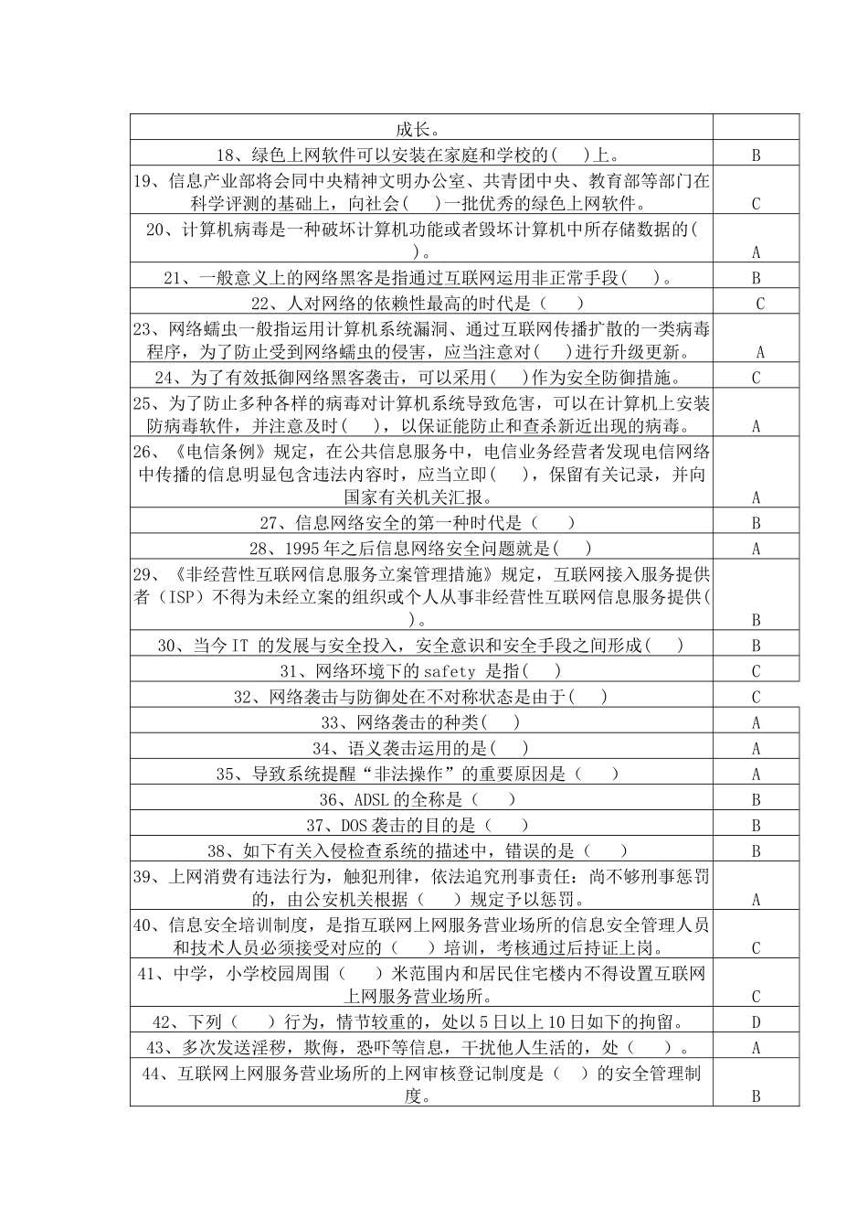2025年网络知识安全竞赛试题答案_第2页