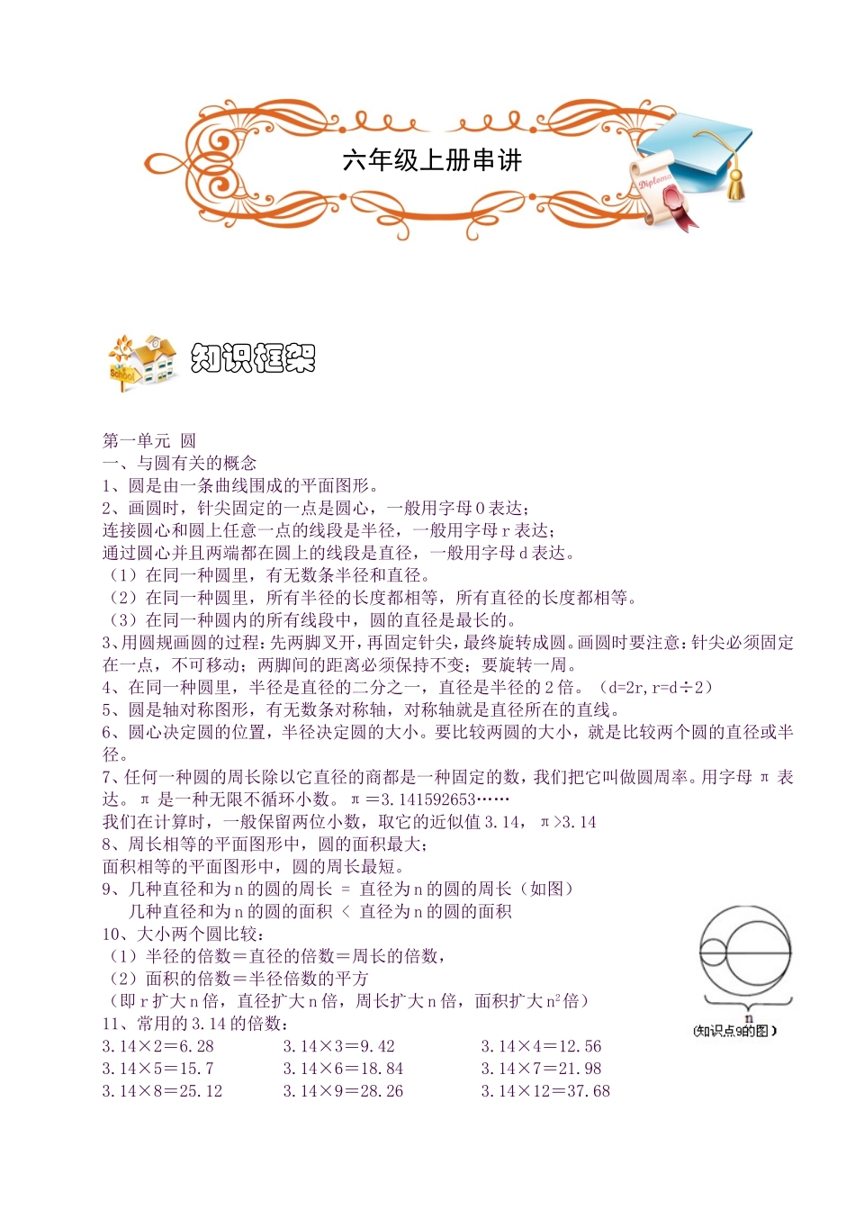2025年北师大版六年级上册知识点资料_第1页