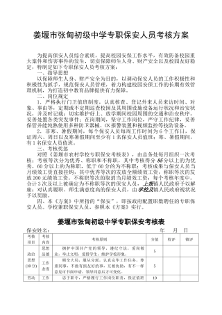 2025年专职保安人员考核方案