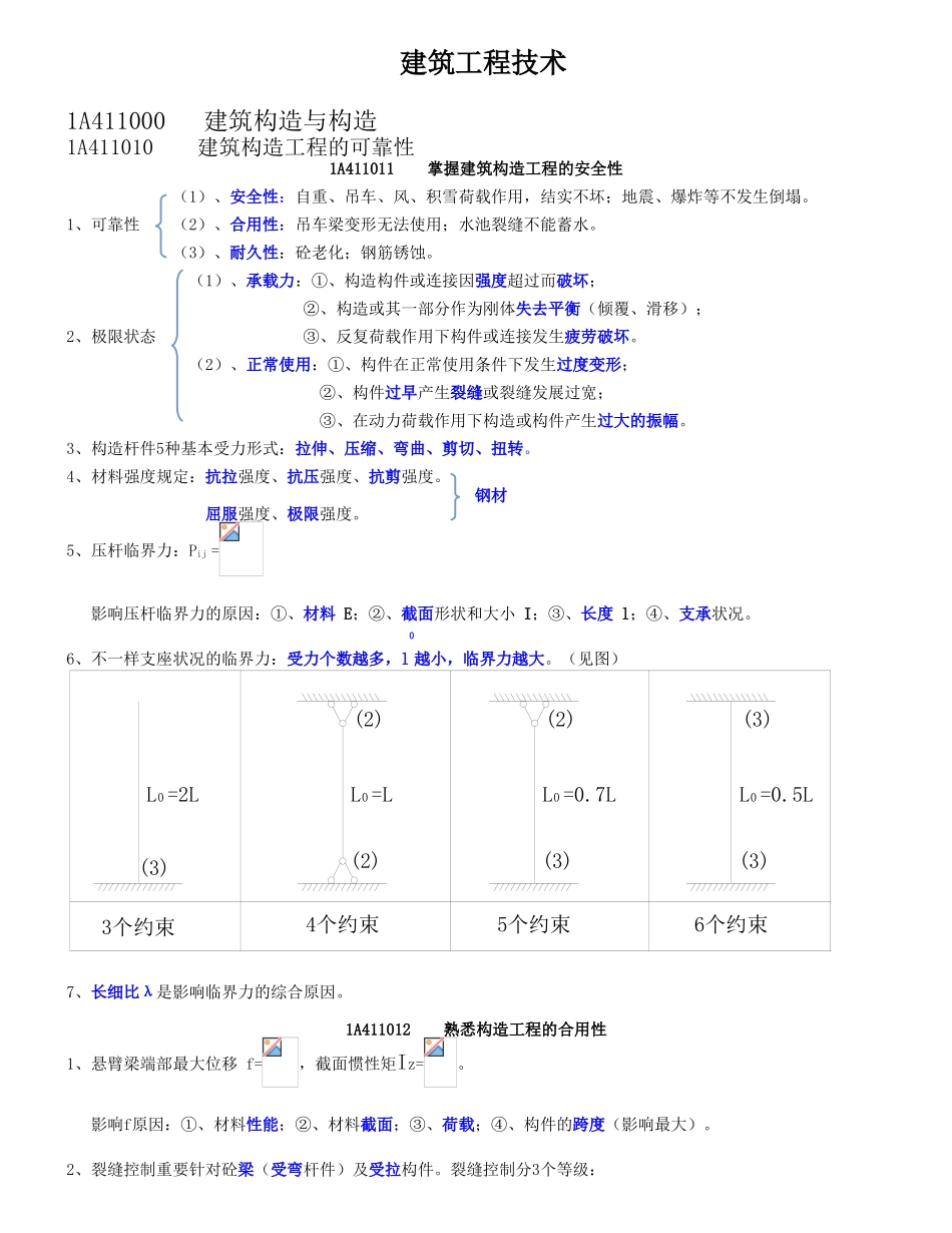 2025年一建建筑实务重要知识点_第1页