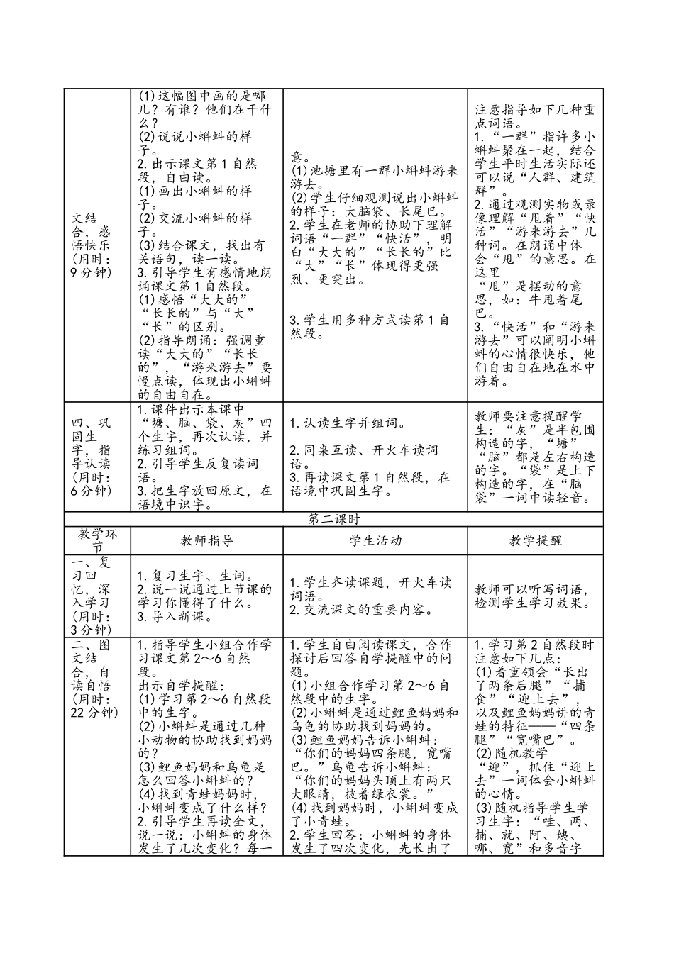 2025年小学二年级语文上册精美表格导学案全册_第2页