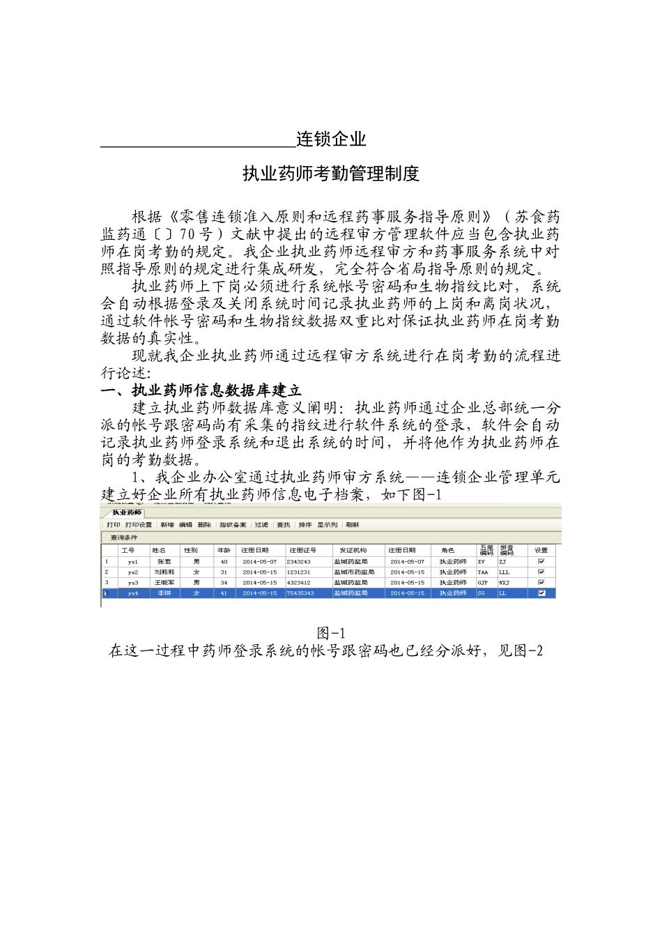 2025年执业药师考勤管理制度_第1页