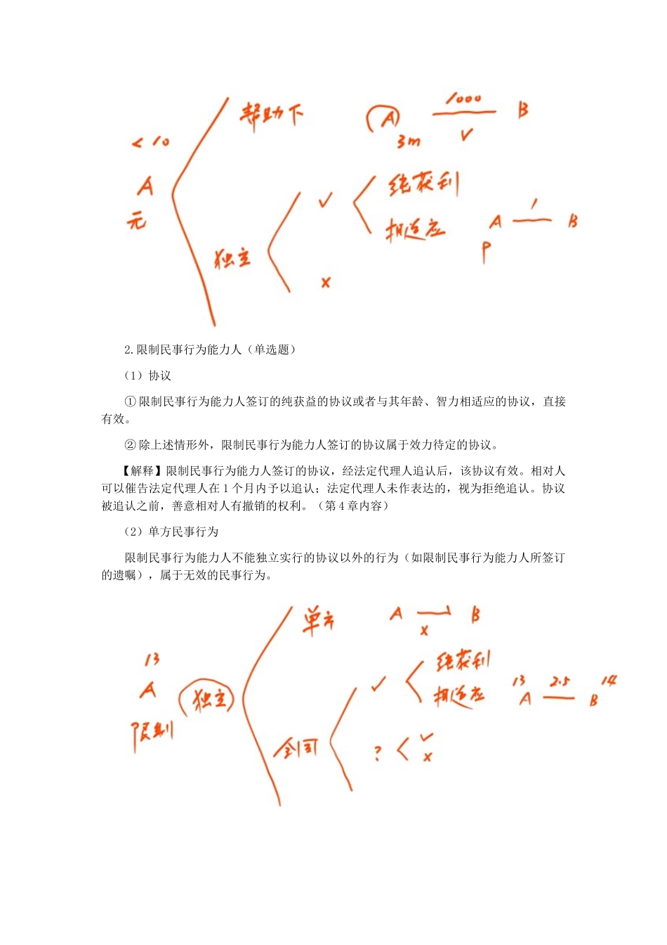 2025年注会经济法科目考点解读第02章基本民事法律制度_第3页