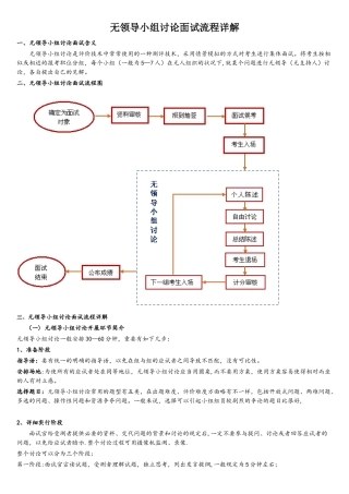 2025年无领导小组讨论面试流程详解
