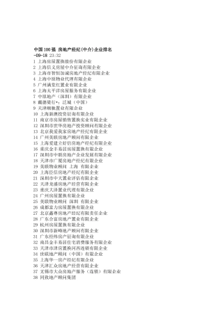 2025年中国100强房地产经纪公司名录