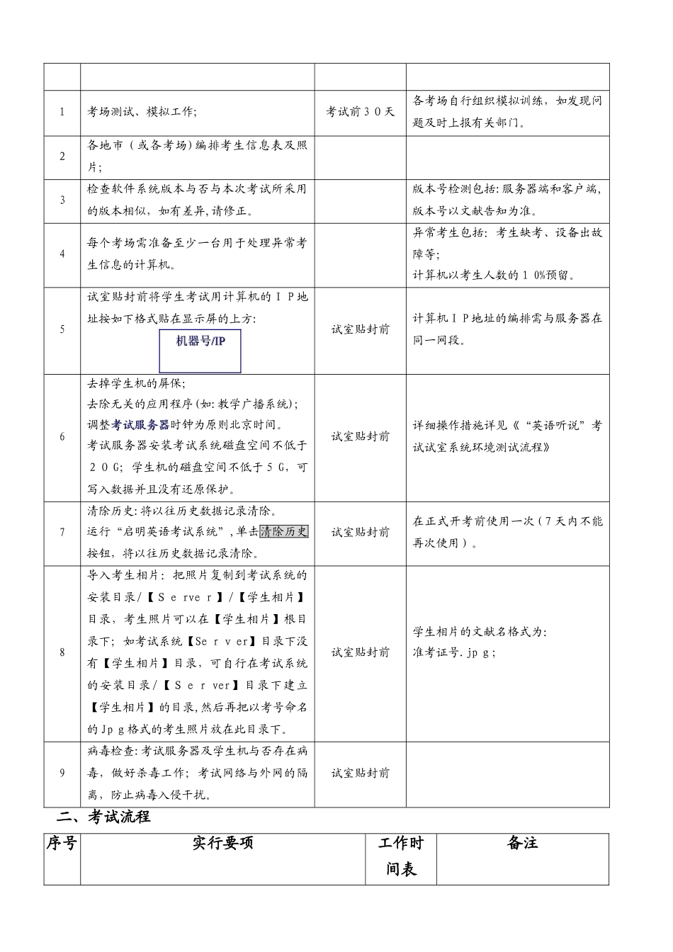 2025年广东高考英语听说考试系统管理员手册资料试卷教案_第2页