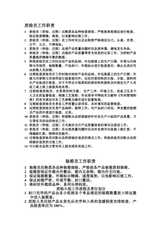 2025年质检员工作职责