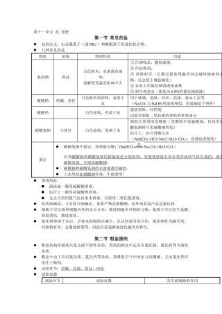 2025年九年级化学第十一章知识点总结