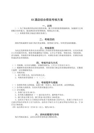 2025年酒店人员考核表