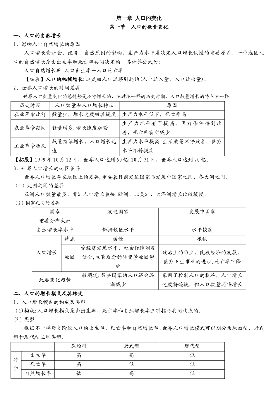 2025年人口的变化知识点总结_第1页
