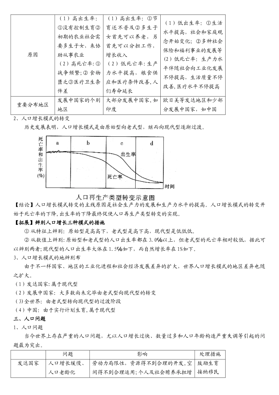 2025年人口的变化知识点总结_第2页